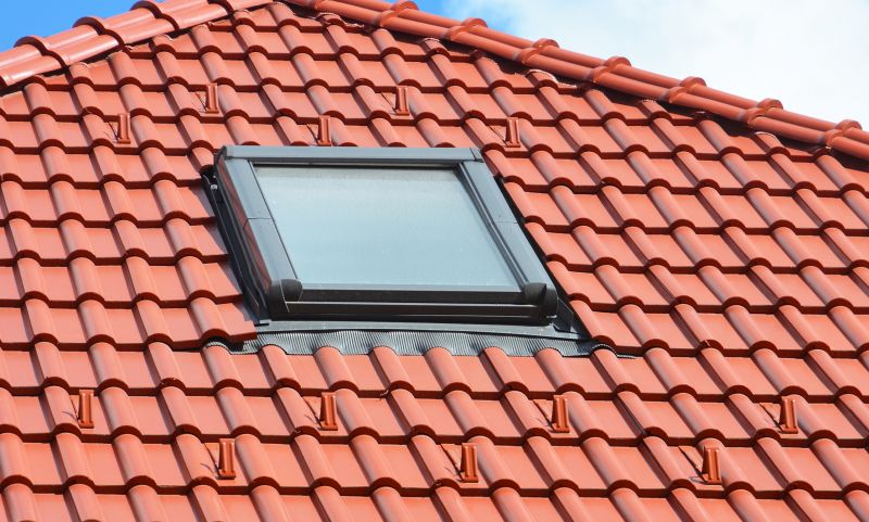 Clay Roof Installation in Cumming, GA